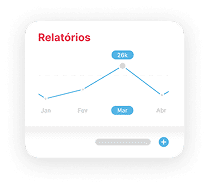 Gráfico do Sistema MotorSW desenvolvido para gerenciamento de oficinas de manutenção automotiva